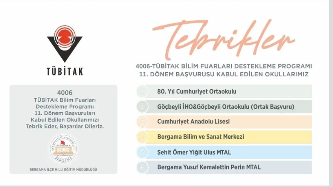 Tübitak 4006 Bilim Fuarları